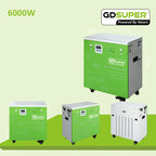Ηλιακό Σύστημα Ενέργειας 6000W με MPPT 60A και Μπαταρία Λιθίου 51.2V 200Ah - 6000W Solar Power System with 60A MPPT and 51.2V 200Ah Lithium Battery OEM