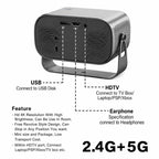Andowl Έξυπνος Προβολέας 4K WiFi 2.4G+5G Android YG500 - Smart Projector Andowl