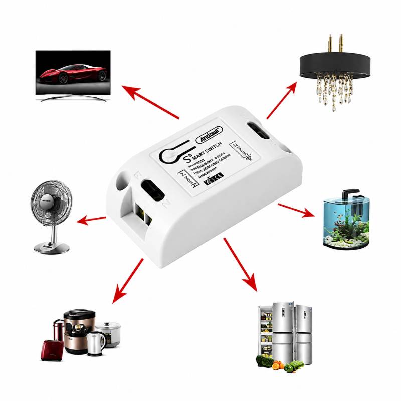 Andowl Έξυπνος Διακόπτης WiFi Smart Switch Q-KG09 - WiFi Smart Switch ANDOWL