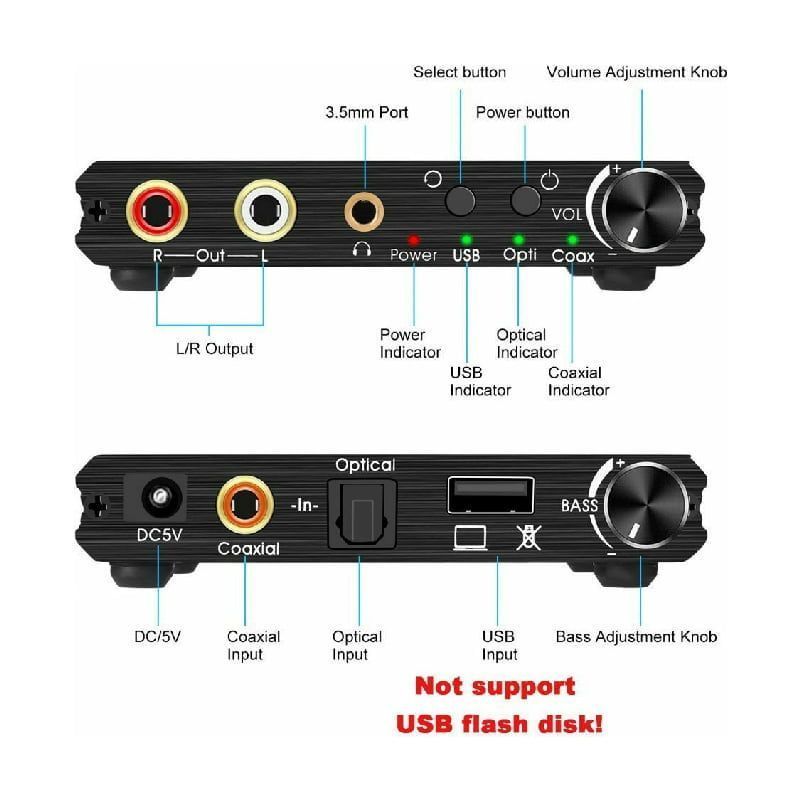Andowl Μετατροπέας Coaxial / Toslink / USB-A female σε RCA female Q-DA5 - Digital Analog Audio Converter OEM