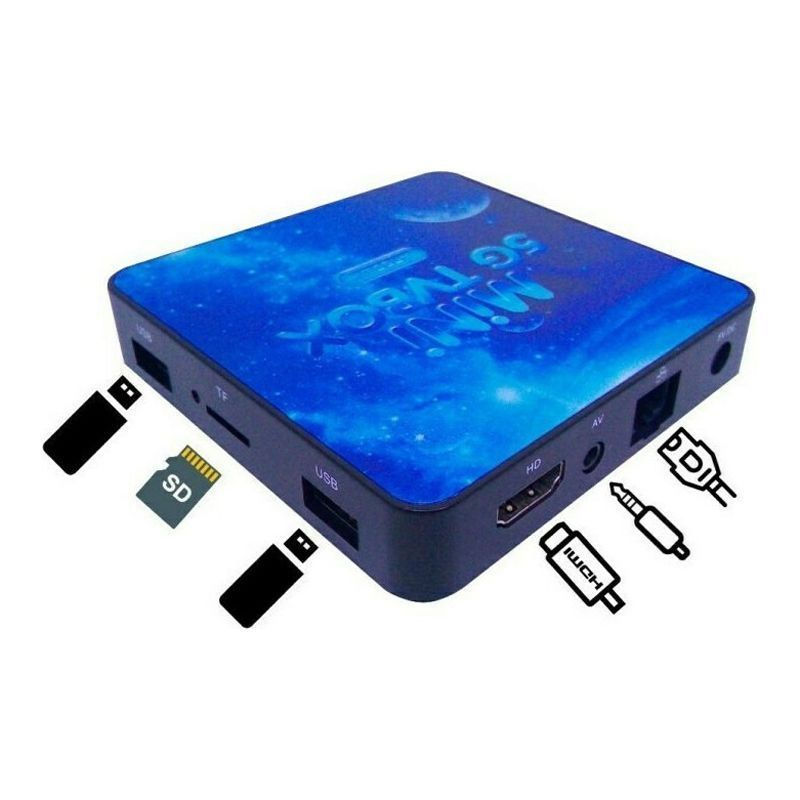 Andowl TV Box Mini 4K UHD με WiFi USB 2.0 / USB 3.0 4GB RAM και 64GB Αποθηκευτικό Χώρο με Λειτουργικό Android 10.0 Q5G - TV Box Mini ANDOWL