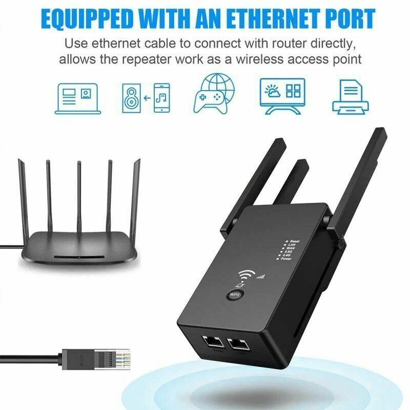 Andowl Q-W012 WiFi Extender Dual Band (2.4 & 5GHz) 1200Mbps με 2 Θύρες Ethernet - WiFi Range Extender/ Repeater/ Router ANDOWL