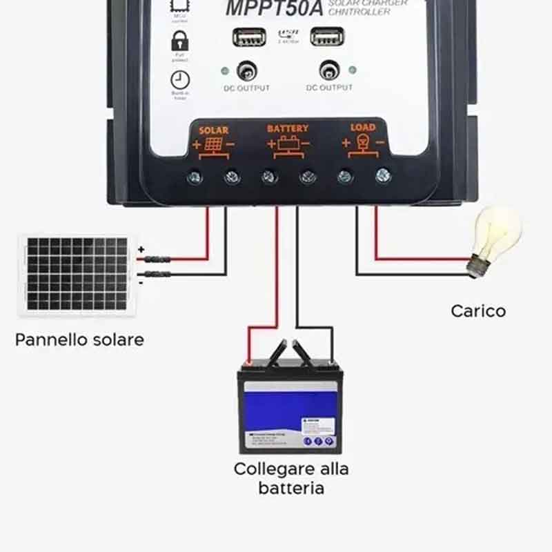 Andowl Ρυθμιστής φόρτισης φωτοβολταϊκών 70Amber MPPT 50A - Solar Charge Controller OEM