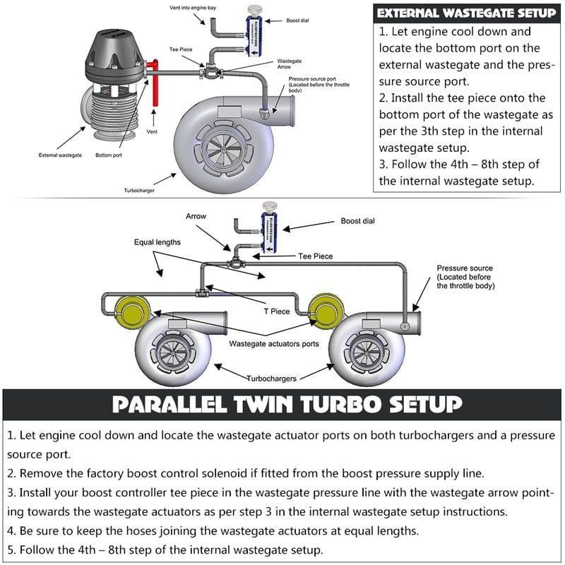 Boost Controller Αυτοκινήτου - Car Boost Controller - Κόκκινο OEM