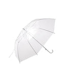 Ομπρέλα διάφανη – Transparent umbrella OEM