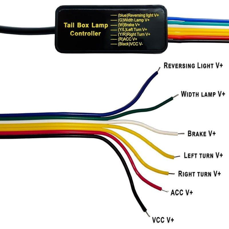 Σύστημα φωτισμού αυτοκινήτου - The Tail Box Lamp OEM