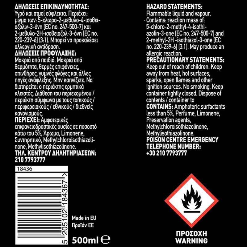 Feral Καθαριστικό Και Αντιπαγωτικό Παρμπρίζ -18°C 500ml- Screen Wash Antifreeze OEM