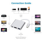 Andowl Type C σε HDMI Αντάπτορας με πολλές Θύρες Q-308 - Type C to HDMI OEM