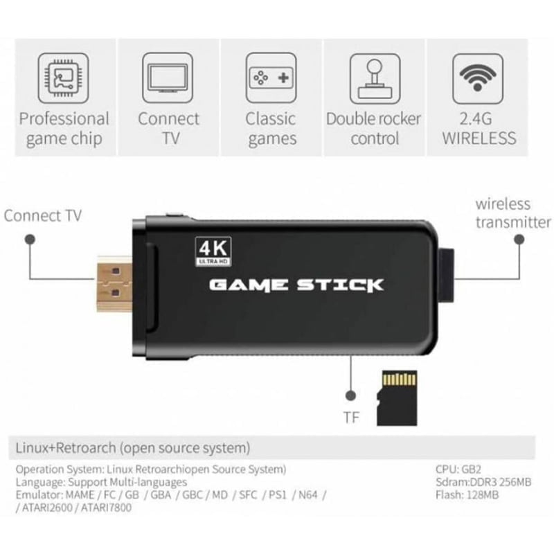 Ασύρματο χειριστήριο παιχνιδιών 2.4G - Wireless Controller Gamepad with 4K Ultra HD Game Stick OEM