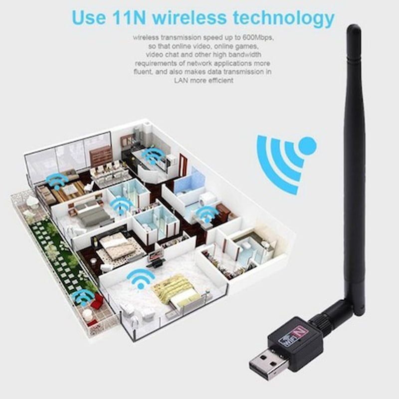 Αντάπτορας δικτύου USB 2.0 Wireless 802.11N με εξωτερική κεραία 600Mbps - USB wireless 1200Mbps OEM