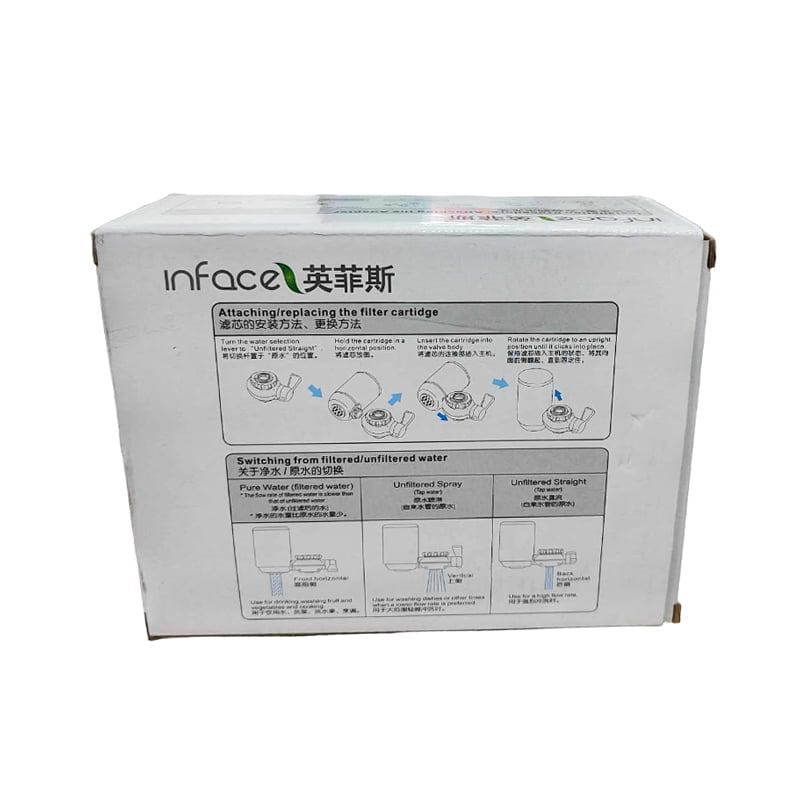 Inface YES-2-2 Φίλτρο Νερού – Water filter Inface