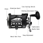 TSSD 4000L μηχανισμός ψαρέματος - Fishing Reel TSSD