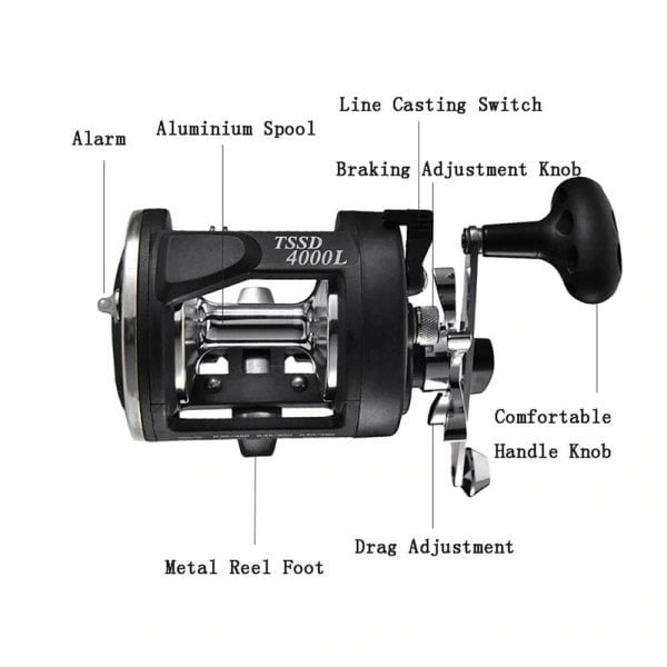 TSSD 4000L μηχανισμός ψαρέματος - Fishing Reel TSSD