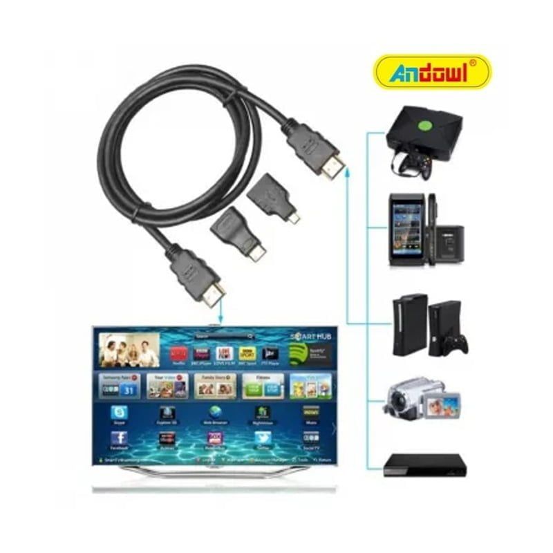 Andowl Καλώδιο οθόνης 4K Ultra HD HD310 - Cable HDMI male - HDMI male 1.5m Μαύρο ANDOWL