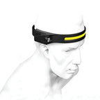 Επαναφορτιζόμενος USB φακός κεφαλής LED - All prespectives induction headlamp OEM