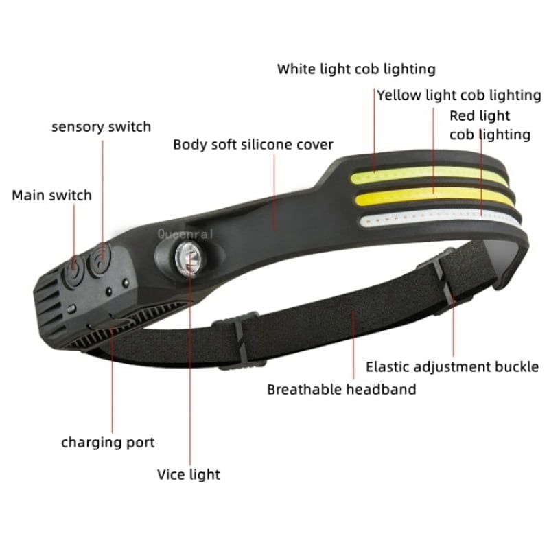 Φακός κεφαλής LED W689-3 - Multifunction induction Headlamp OEM