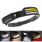 Φακός κεφαλής LED W689-3 - Multifunction induction Headlamp OEM